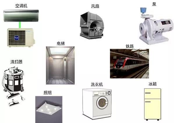 暖通設計 | 常見中央空調系統與多聯機系統的區別,你不一定知道!
