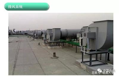 最全面的暖通設備材料圖解,從此不再犯糊涂