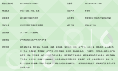 瀘州海宇暖通設備