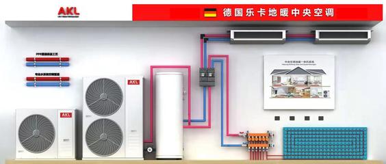 樂卡:推廣歐洲多能源互補理念,樂卡追求更加節能的暖通系統.